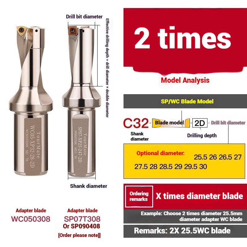 1059-u-drill cutter bar violent drilling u-turn drills WC inserts flat bottom deep hole extension lathe with CNC water jet fast drills Shandong Denso Pricision Tools Co.,Ltd.